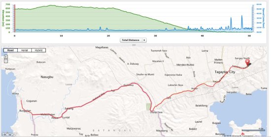 Race Route & Elevation Profile