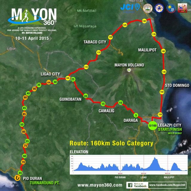 Route Map & Course Elevation