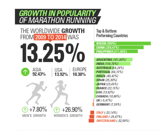 Screenshot Taken From The Study