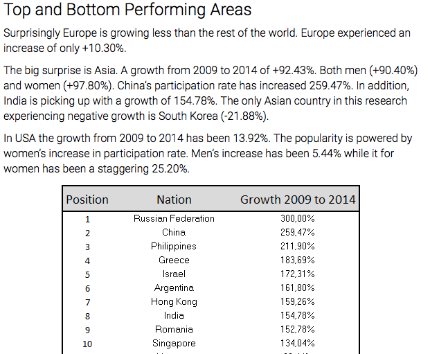 Screenshot Taken From The Study