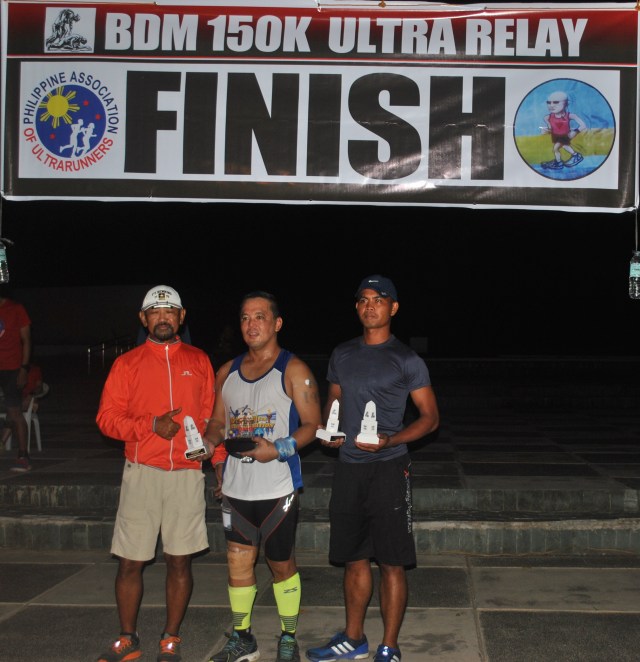 Overall Team Champion