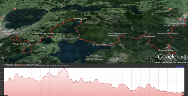Tarawera 100 Map Elevation Profile