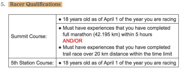 Mt Fuji Mountain Race Qualification